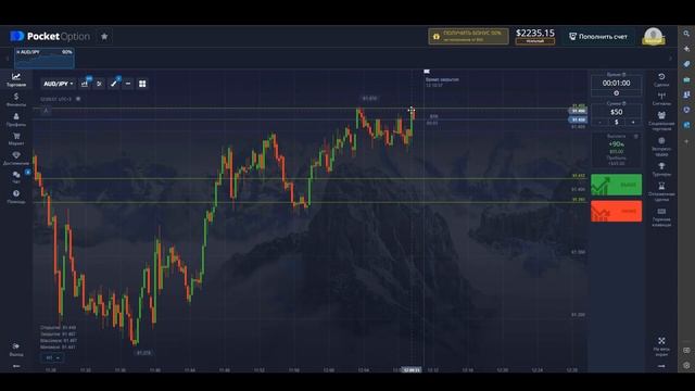 ТЕХНИЧЕСКИЙ АНАЛИЗ ОТ УРОВНЕЙ. БИНАРНЫЕ ОПЦИОНЫ. ТРЕЙДИНГ. POKET OPTION. СИГНАЛЫ. СТРАТЕГИЯ. смотреть онлайн
