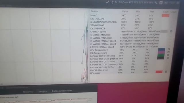 AMD Phenom II x4 945 из Китая смотреть онлайн