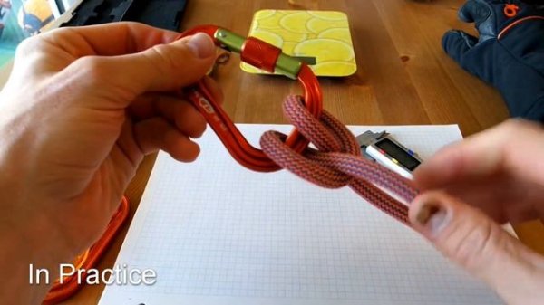 Climbing Technology Warlock HMS - Carabiner Review (Detailed)