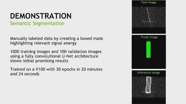TRADOC MadSci 2018 IoF 2.02 Deep Learning Applications for RF Data - Mr. Leary смотреть онлайн