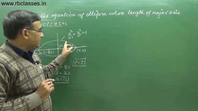 Find the equation of ellipse when Major Axis and foci are given Class 11 Maths 2019 Q7 смотреть онлайн