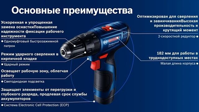 Bosch 12V Series Electric Drill Household Cordless #bosch #powertools #boschpowertools смотреть онлайн