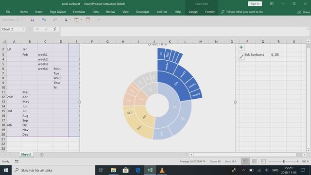 Excel Sunburst chart смотреть онлайн