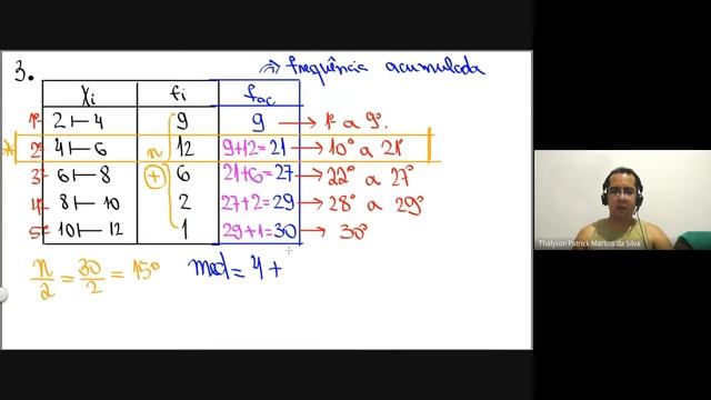 Mediana - Dados Agrupados смотреть онлайн