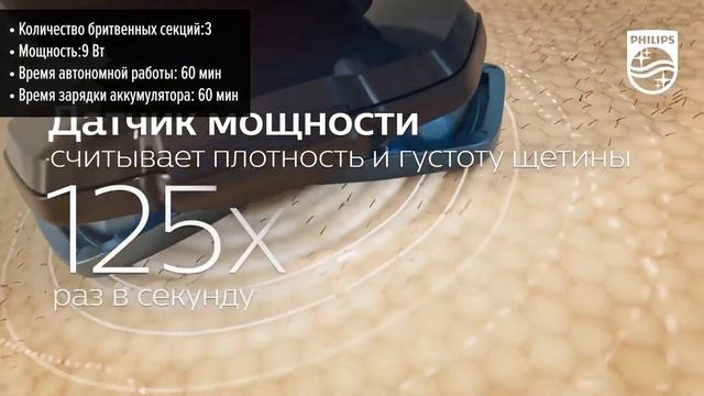 Электробритва для мужчин Philips S7885/50 смотреть онлайн