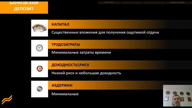 Онлайн курс Инвестиции и трейдинг с нуля Лекция 1 смотреть онлайн