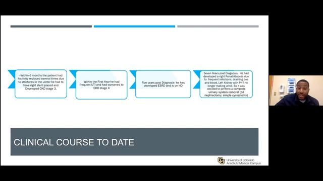 "Atypical Renal Infections" presented by Cameron Charlow, DO смотреть онлайн
