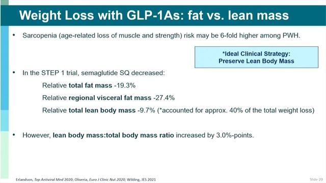 “Weighing In” on GLP-1 Receptor Agonists for People With HIV смотреть онлайн