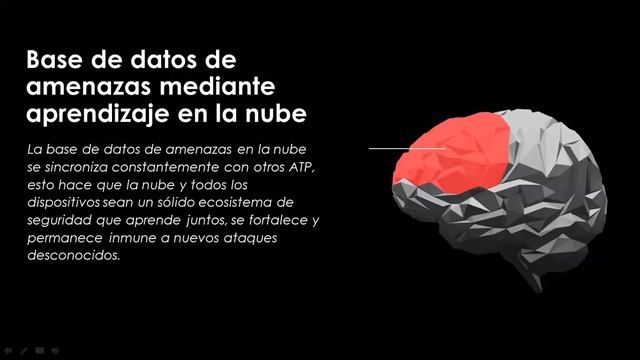 ATP ZYXEL Webinar смотреть онлайн