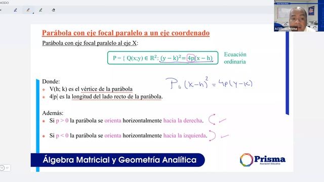 Parábola con eje focal horizontal смотреть онлайн