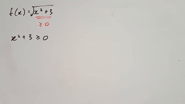 Finding the Domain Restriction of Square Root and Hyperbolic Functions смотреть онлайн