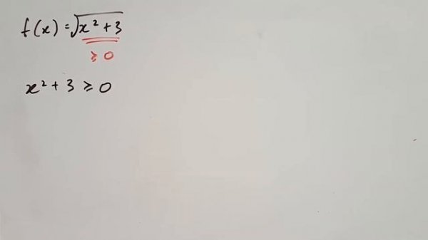 Finding the Domain Restriction of Square Root and Hyperbolic Functions