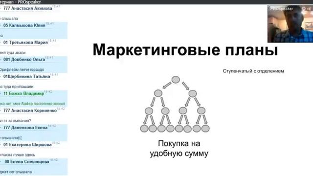 2015 07 23 Роман Крафт Финансовые пирамиды и сетевые компании смотреть онлайн