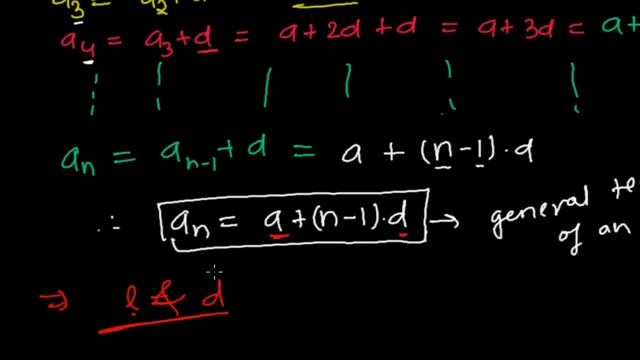 Nth term of an Arithmetic Progression - General Term of Arithmetic Sequence смотреть онлайн