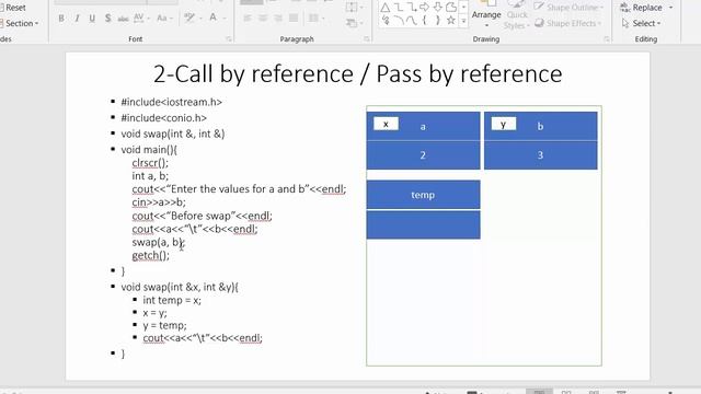 What is call by reference or pass by reference method of argument passing to functions смотреть онлайн