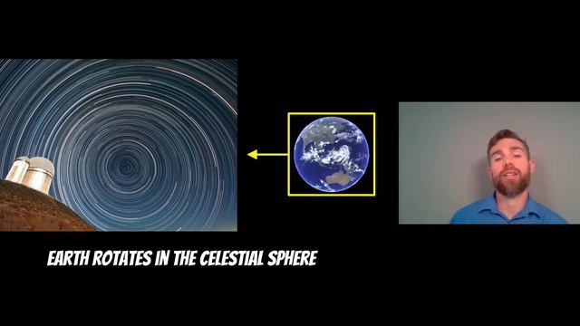 What Is Astrometry? смотреть онлайн
