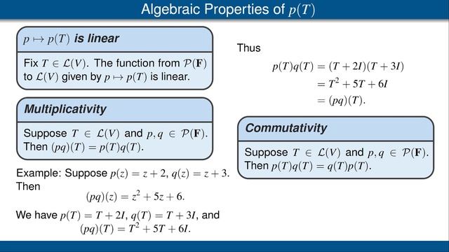 Existence of Eigenvalues смотреть онлайн