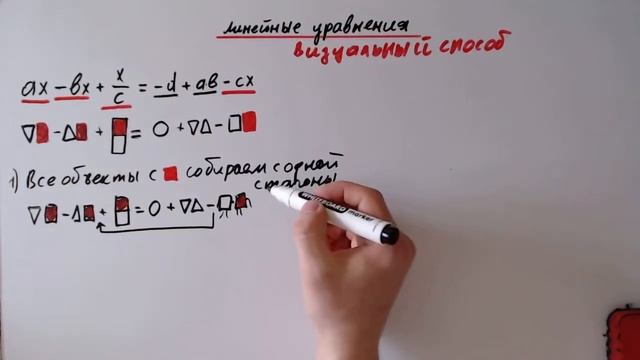 Визуальный способ решения линейных уравнений смотреть онлайн