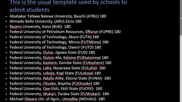 JAMB Cut Off Marks For All Universities, Polytechnics 2022/2023 смотреть онлайн