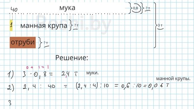 №208 / Глава 1 - Математика 6 класс Герасимов смотреть онлайн