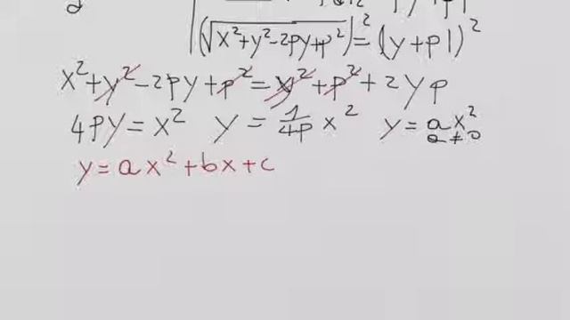 Parabola-definizione e formule смотреть онлайн