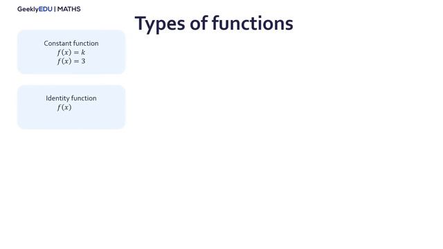 #GeeklyHub Intro to Functions: Definition, Types, Domain & Range смотреть онлайн