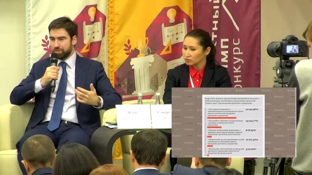 Выступление Д.А. Ялова: опыт внедрения проектного управления в госсекторе смотреть онлайн