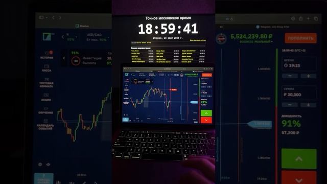 Сигналы Binarium