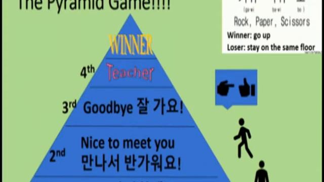 korean Language1 смотреть онлайн