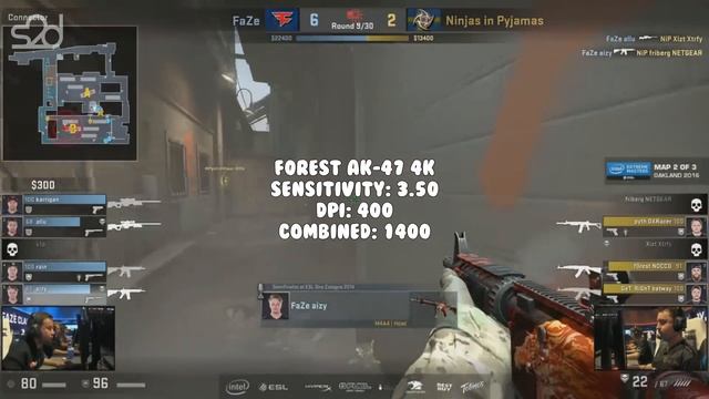 High Sensitivity Plays Vs. Low Sensitivity Plays (Snappy Vs. Smooth Aim) смотреть онлайн