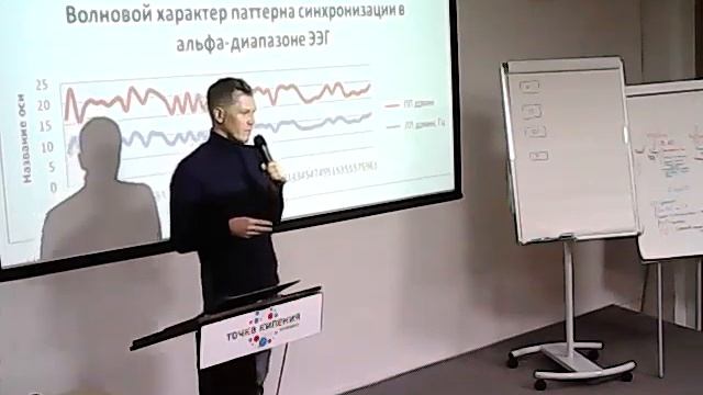 Нейропластичность мозга. Основатель компании NeuroTechnologe Корюкалов Юрий
