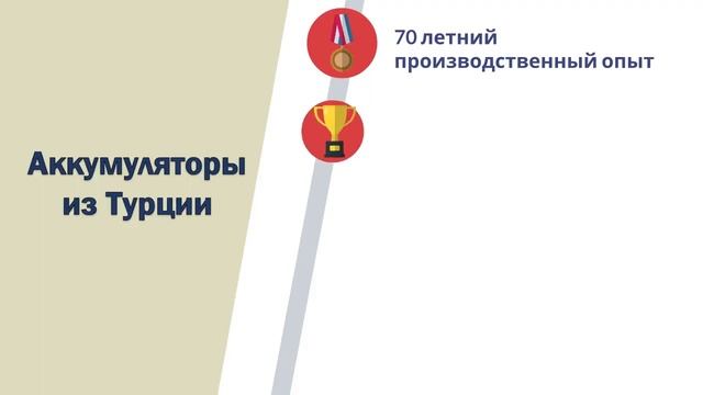 Лучший Аккумулятор смотреть онлайн
