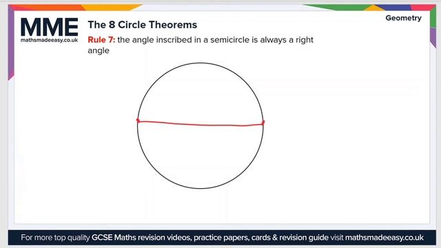 Geometry - Circle Theorems (Video 2) смотреть онлайн