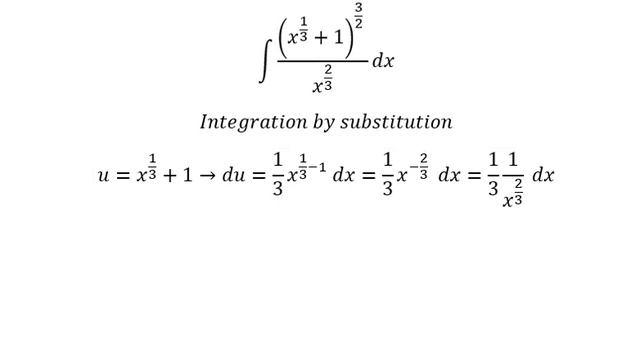 Calculus Help: Integral ∫ ((x^(1/3)+1)^(3/2) )/x^(2/3) dx - Integration by substitution смотреть онлайн