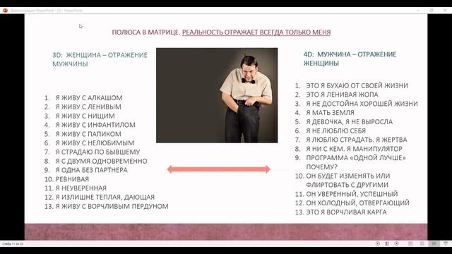 Не Женщина - отражение Мужчины. А Мужчина - отражение Женщины. смотреть онлайн