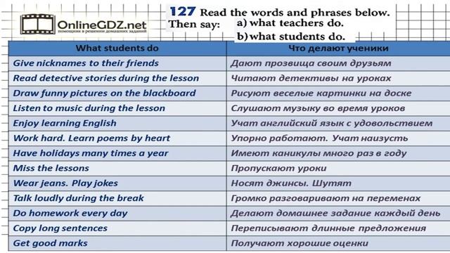 Unit 1 Section 6 Задание №127 - Английский язык "Enjoy English" 5 класс (Биболетова) смотреть онлайн