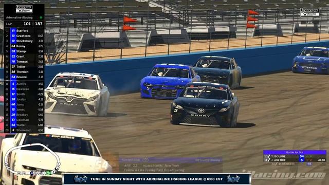 Adrenaline iRacing Cup Series - S3 - R4 Phoenix Raceway - #Gen6 | #iRacing смотреть онлайн