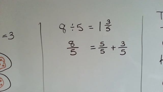 Grade 5 Math #8.3, How Fractions are Actually Little Division Problems смотреть онлайн