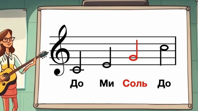 Сольфеджио с нуля. РАЗВИТИЕ СЛУХА. До мажор. Уровень 1 смотреть онлайн