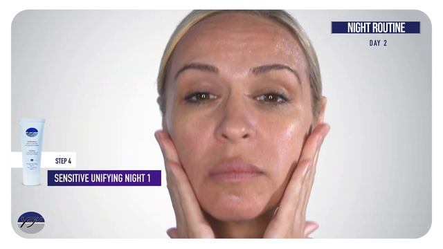 YAFPRO - Protocol Radiance and Anti-Aging Treatment - PHASE 1 - Dry to Sensitive смотреть онлайн