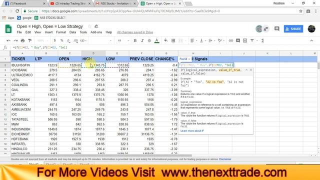 Open High Open Low Strategy screener In Excel смотреть онлайн