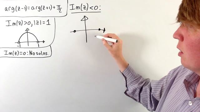 Solve this Complex Equation смотреть онлайн