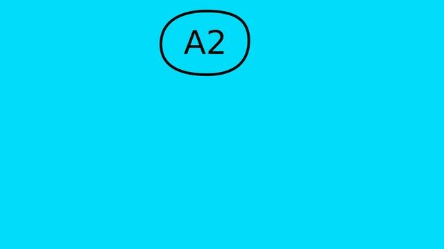 How Does Lisinopril (or ACE Inhibitors) Work?