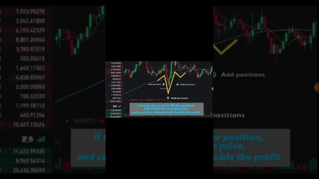 Royal Q - Код приглашения RPHBP - Самый прибыльный бот для Binance Я рад https://raqsy.com/s/RPHBP смотреть онлайн