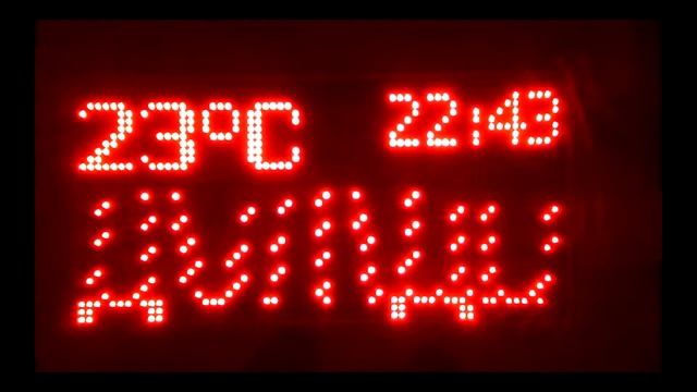 Табло погодных условий смотреть онлайн