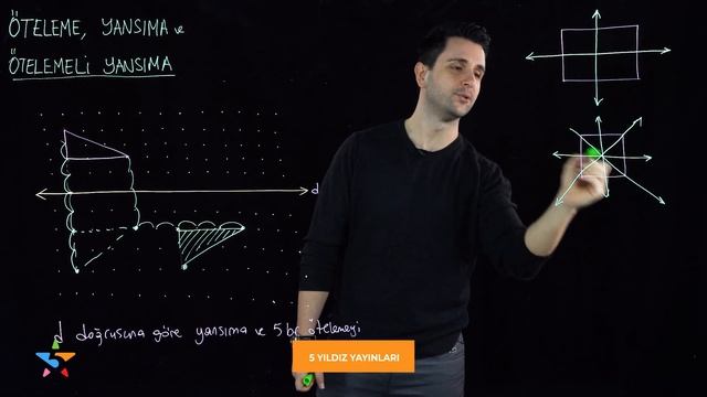 8. Sınıf Matematik Dönüşüm Geometrisi | Ozan Alper | Lightboard ile Ders 25 | #lgs2022 смотреть онлайн