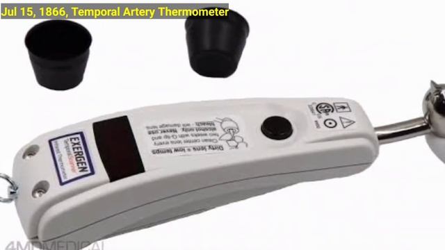 Evolution of Thermometer 1593 - 2020 | History of Clinical thermometer, Documentary video смотреть онлайн