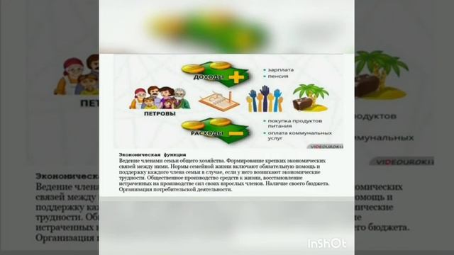 Функции семьи и палигамия. смотреть онлайн