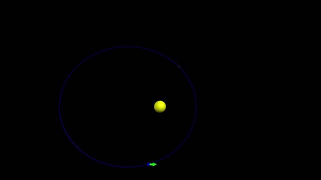 Laplace Runge Lenz simulation смотреть онлайн