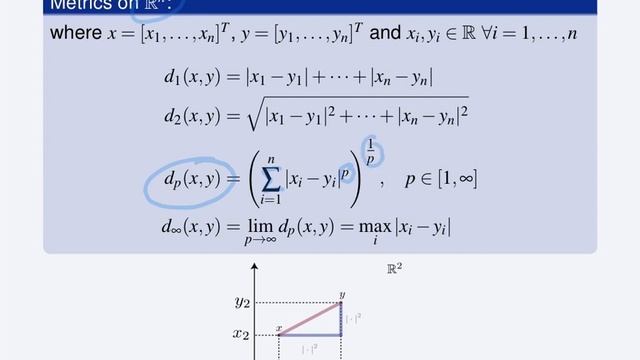 L1.1: Mathematical Tools – 3 Metrics смотреть онлайн
